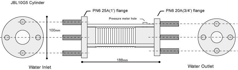JBl10G5 cylinder diagram